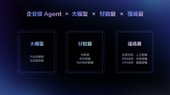 复星旅文通过AgentOne平台打制了国内首个全场景